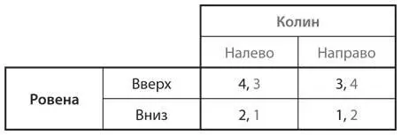 5 S3В классическом фильме Мэри Поппинс дети четы Бэнкс ведут - фото 77