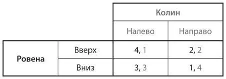 S3В классическом фильме Мэри Поппинс дети четы Бэнкс ведут стратегическую - фото 78
