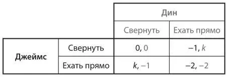 Предположим это повторяющаяся игра которая проводится каждую субботу вечером - фото 87