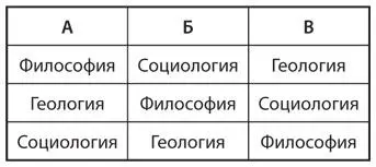 Соседи по комнате решили провести два тура голосования и будут тянуть жребий - фото 159