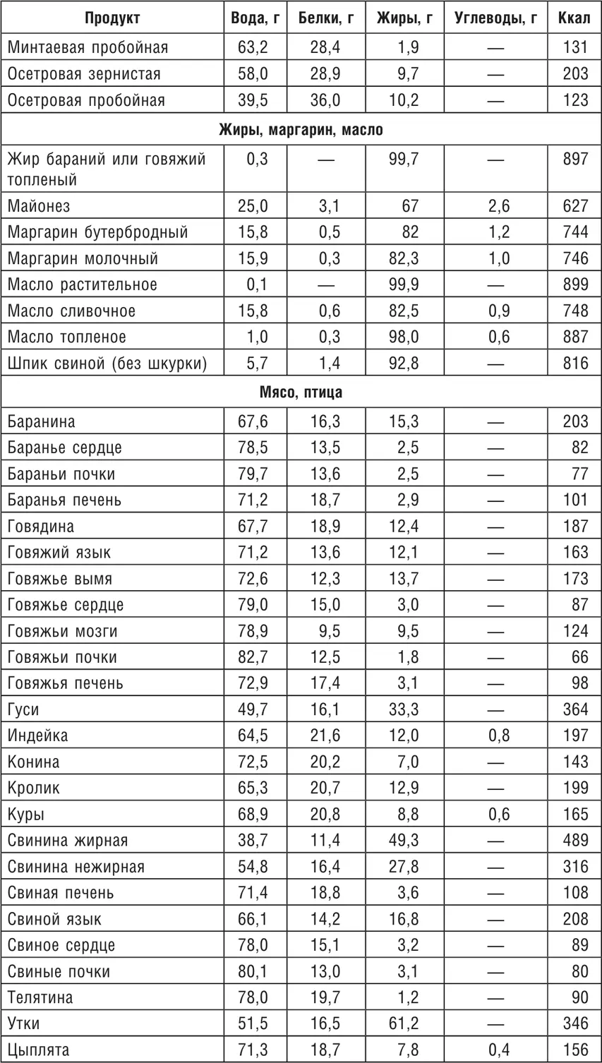 Что же получается Основная суть туризма набрать п - фото 12