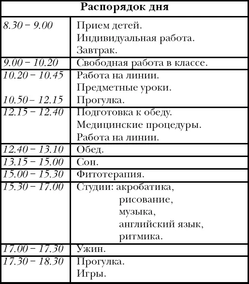 Конечно после того как складывается некоторая традиция согласно которой утром - фото 4