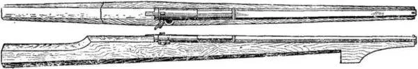 Рис 22 Усовершенствование замка приспособление к ружью первоначальной полки - фото 23