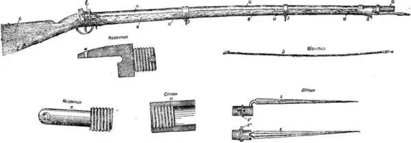 Рис 43 Русское пехотное кремневое ружье обр 1808 г и его детали - фото 44