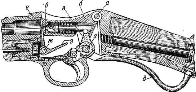 Рис 82 Винтовка с качающимся затвором системы ПибодиМартини затвор закрыт - фото 83