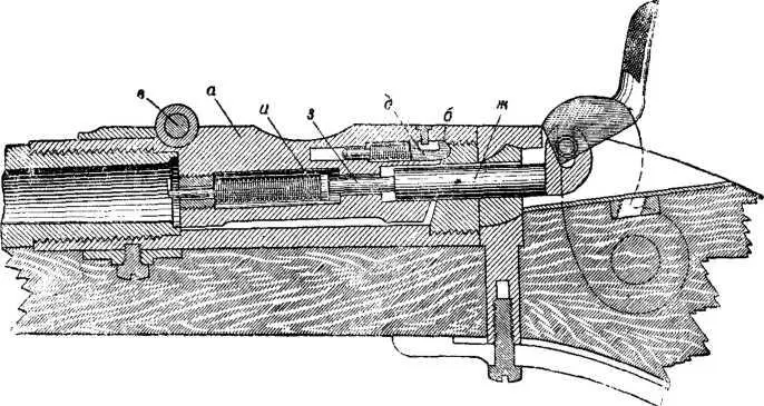 Рис 91 Винтовка системы АльбиниБаранова продольный разрез Замок имел - фото 92