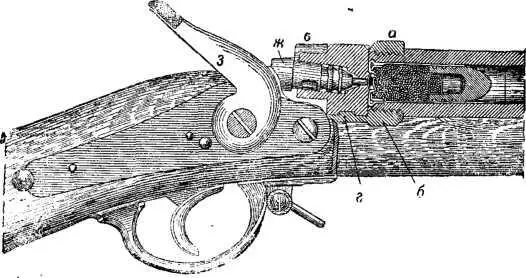 Рис 96 Продольный разрез казенной части винтовки Крнка Ударный замок - фото 97