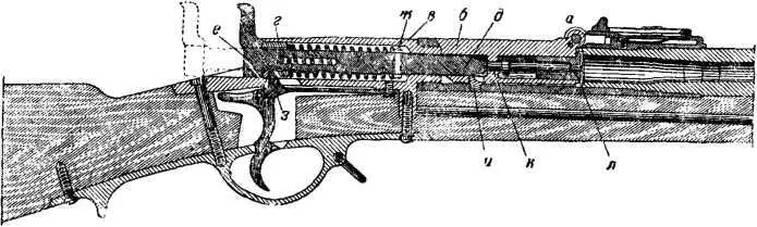 Рис 102 Винтовка Бердана 1 затвор закрыт Из рис 101 и 102 видно что - фото 103