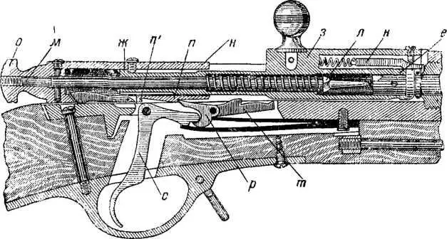 Рис 106 Положение частей винтовки Бердана 2 при затворе повернутом налево - фото 110