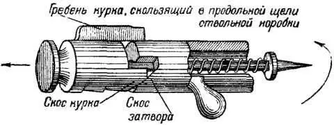 Рис 113 Взведение курка помощью винтовых скосов на курке и стебле затвора - фото 117