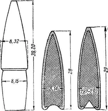 Рис 125 Остроконечные пули французская германская русская Французская - фото 130