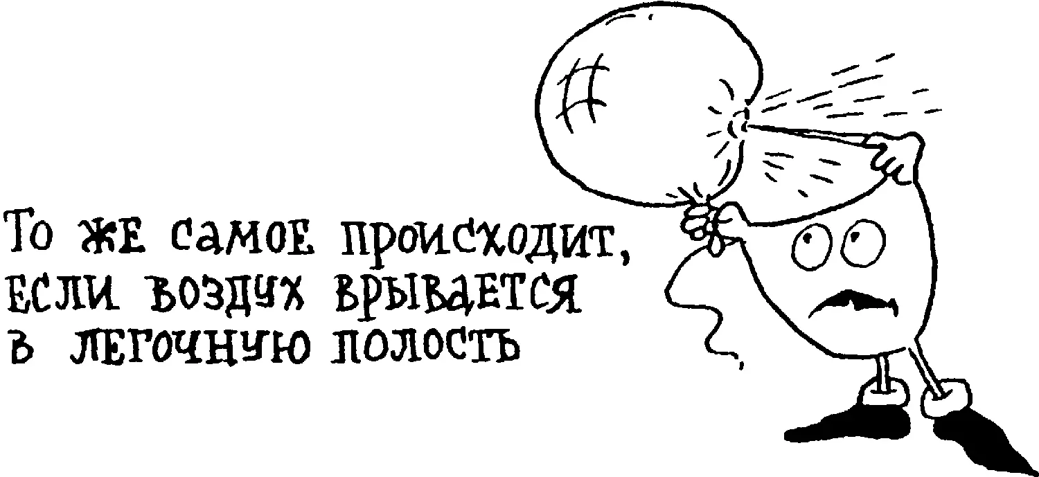 При оказании пострадавшему первой помощи в этом случае необходимо попытаться - фото 67