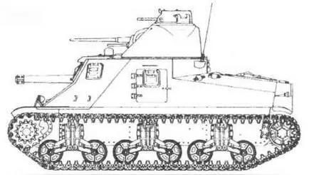 M3А2 M3АЗ M3А4 M3А5 Medium Tank - фото 29