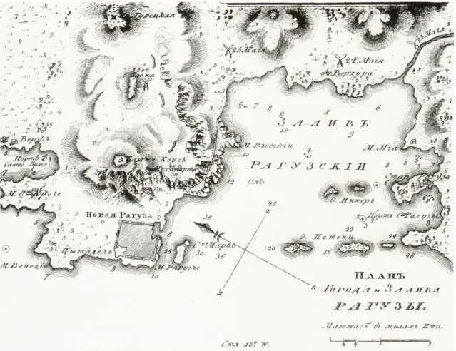 План города и залива Рагузы Гравюра 1819 г из книги ВБ Броневского Записки - фото 54