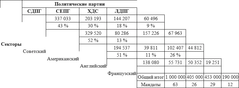 Такая массовая кампания да еще в таком городе да еще с такими азартными - фото 3