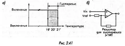 В электронике все процессы развиваются гораздо быстрее и нередко приходится - фото 52