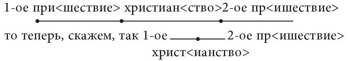 Следовательно безусловное значение церковности и только в деле нашего - фото 4
