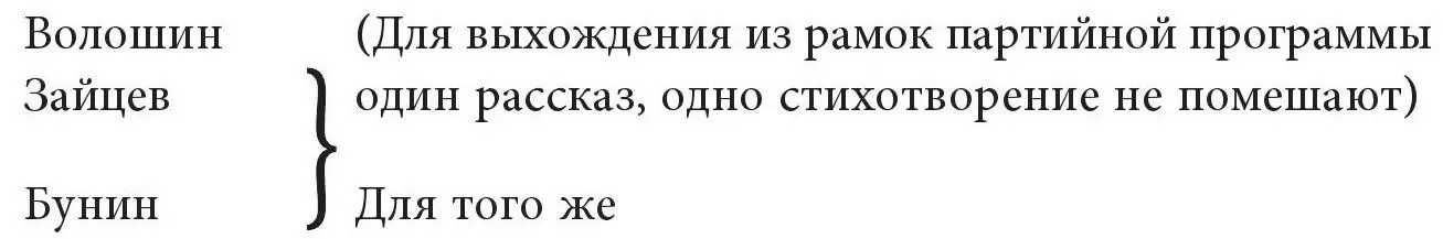 Кузмин Сологуб без порнографии Ауслендер Веселовская по привлечению французов - фото 35