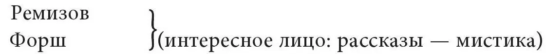 Унковская теософия эстетика Ликиардопуло справка по Уайлду Суинбёрну - фото 37