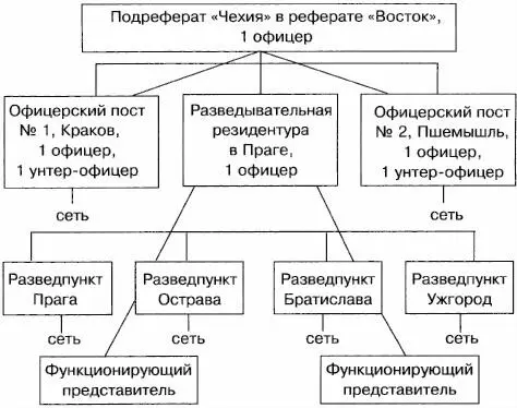 В такой ситуации тезис Л Садовского о том что мы запустили этот - фото 2