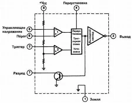 Рис 2917 Блоксхема интегральной микросхемы таймера 555 На рис 2918 - фото 135