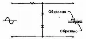 Рис 3026 Другая схема ограничителя ограничивающая амплитуду сигнала как с - фото 162
