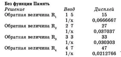 Округление ЗамечаниеОкругление не является функцией калькулятора и должно - фото 294