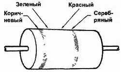 Рис 413 Этот резистор имеет номинальное сопротивление 1500 Ом Резистор - фото 58