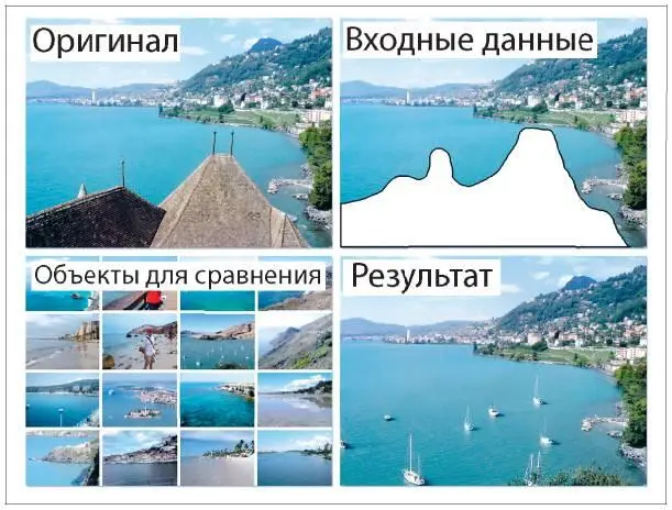 Рисунок 1 Хейса и Эфроса Норвиг изобразил следующую зависимость и описал ее - фото 84