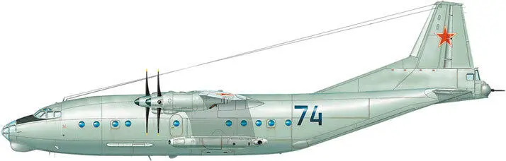 Ан12БК из 50го осап ВВС 40й армии Кабул лето 1987 года Оживленная работа - фото 263