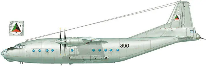 Ан12Б из афганского 373го тап В ходе смены власти в Афганистане на машине - фото 272
