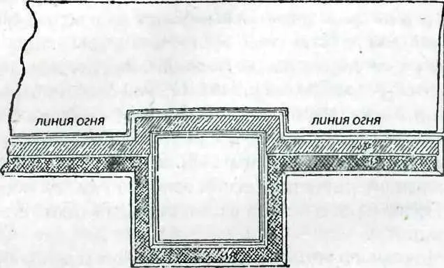 Побразный обход вокруг траверса на прямом участке траншеи Устройство - фото 21