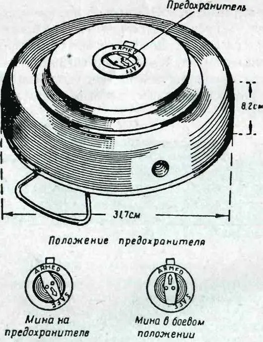 Положения предохранителя мины М6А1 а Поставить мину на - фото 83