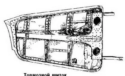 Тормозной щиток Закрылок Конструкция набора крыла - фото 254