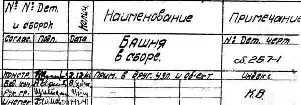 Фрагмент заводского чертежа литой башни датированный декабрем 1941 года На - фото 99