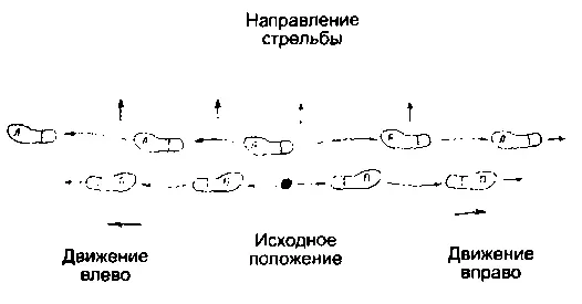 Схема 46 Некоторые стрелки очень хорошо стреляют в перемещениях вправо влево - фото 264