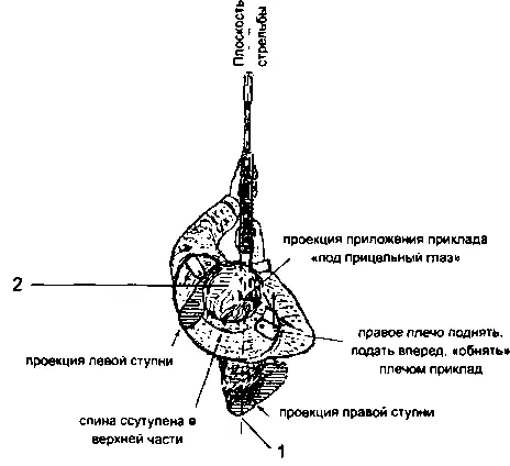 Схема 13 Верхняя проекция боевой стойки 1 плоскость стрельбы обязательно - фото 76