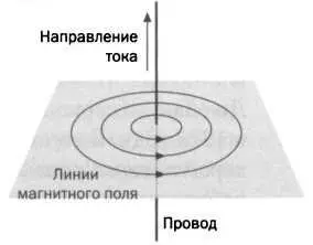 РИС 4 Двигатель Генри можно было перевозить с достаточной легкостью изза - фото 19