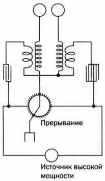 РИС 2 РИСЗ РИС 4 СТАНЦИЯПРИЕМНИК - фото 70