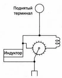 Двустороннее движение электричества Тесла Переменный ток - фото 71