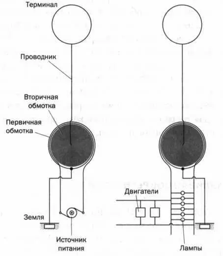 РИС 7 Схема к патенту 649 621 на Аппарат для передачи электроэнергии - фото 76