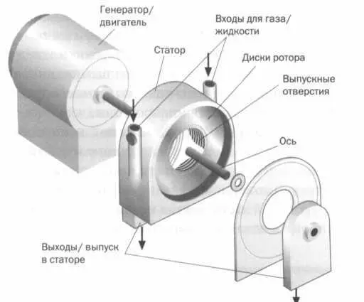РИС2 РИСЗ Но также верно и то что Тесле никогда не симпатизировали - фото 81