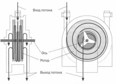 РИСЗ Но также верно и то что Тесле никогда не симпатизировали инженеры - фото 82