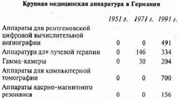 Эту истину можно приложить как к контактным линзам так и к томографам - фото 7