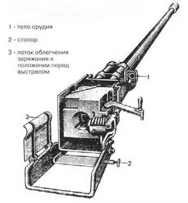 Общий вид с казенной части орудие Д25 с поршневым затвором 85мм орудие - фото 49