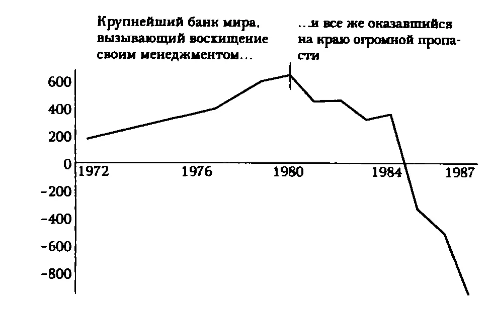 На самом деле совет директоров выбрал энергичного высокого красивого и ясно - фото 1