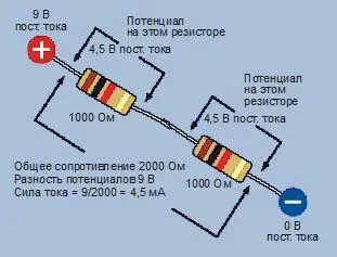 Рис 154 Два резистора с одинаковым номиналом соединены последовательно В - фото 56