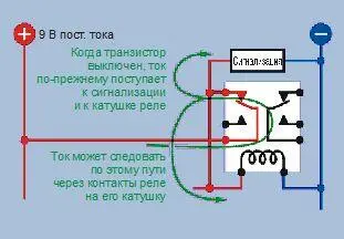Рис 382 Объяснение принципа самоблокировки реле Секрет раскрывается на рис - фото 274