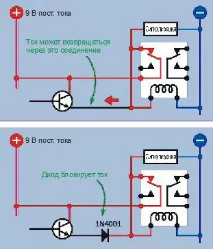 Рис ЦВ383 Диод предотвращает обратный ток через транзистор когда реле - фото 275