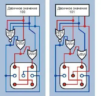 Рис 4146 Логическая схема при отображении конфигураций 4 и 5 Рис - фото 433